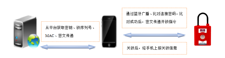 企业微信截图_17605963425545.png