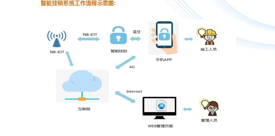 企业微信截图_17605967082701.png