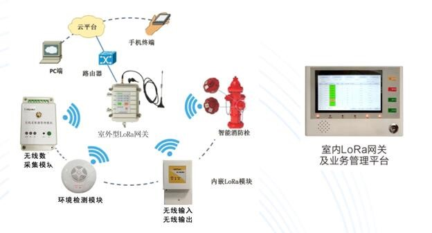 企业微信截图_17606641054013.png